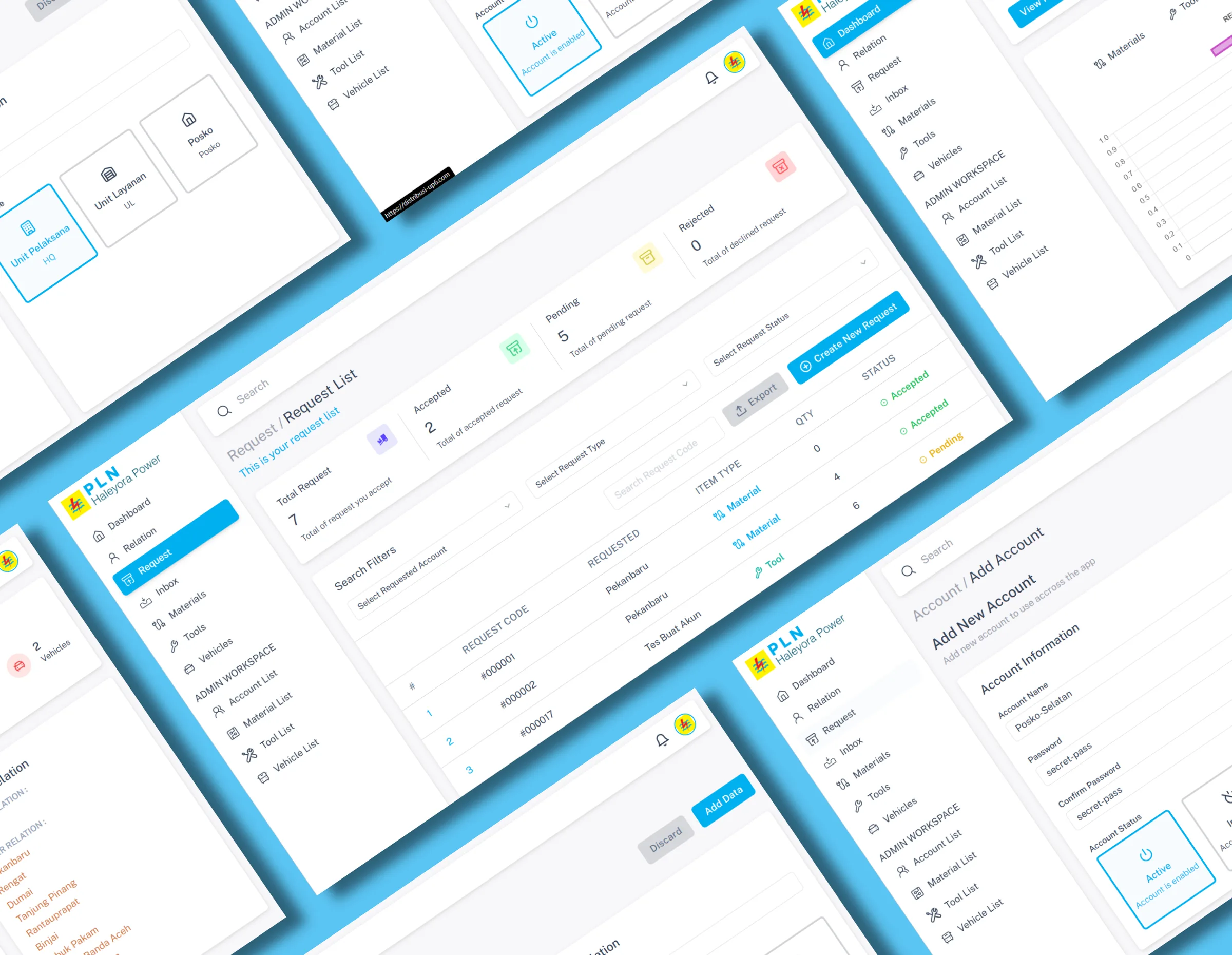 Distribution Tracker